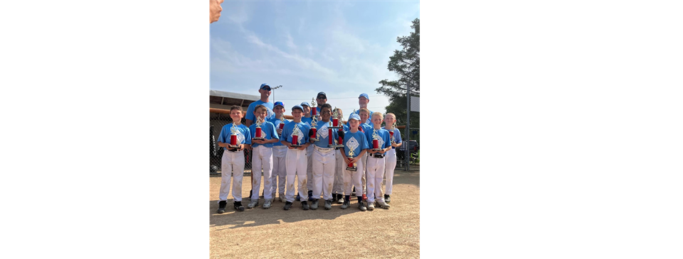 Minor Boys Divison Runner Up 2023